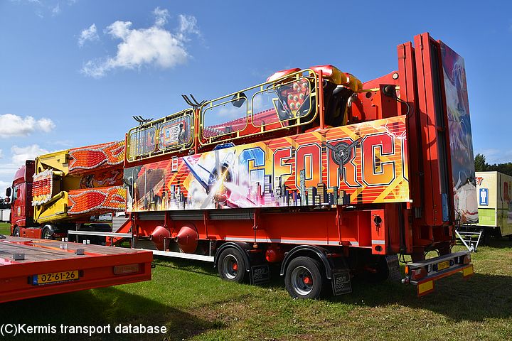 Kermis Transport Database